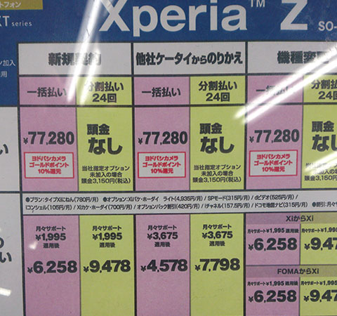 XperiaZ発売日時点での価格